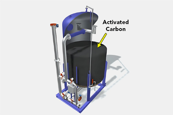 carbon filter